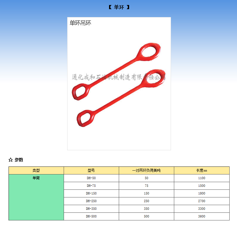 單環(huán)(圖1)
