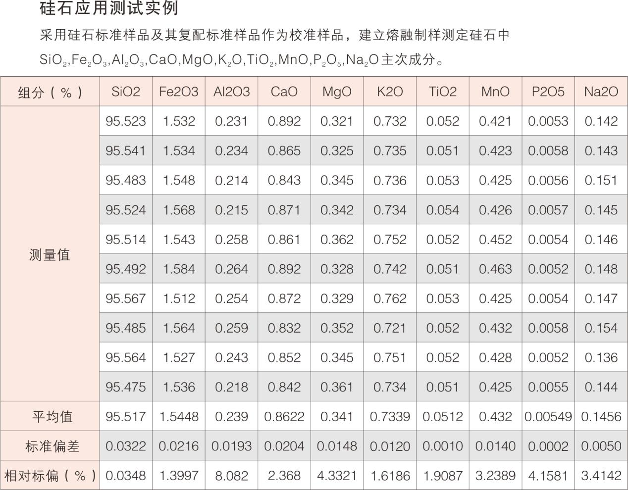 波長(cháng)4.png 波長(cháng)4.png