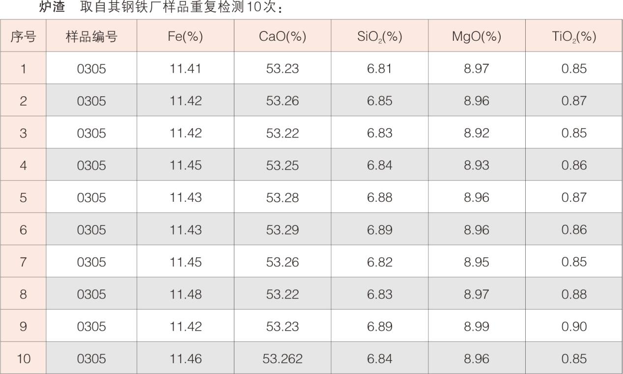 波長(cháng)7.png 波長(cháng)7.png